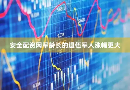 安全配资网军龄长的退伍军人涨幅更大